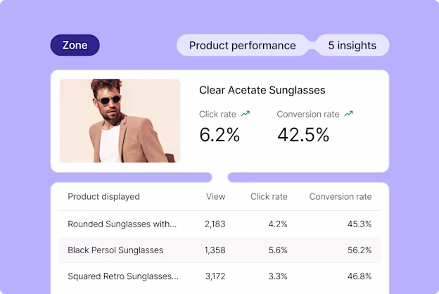 UX Spotlight: Using Videos on Clothing Site’s Product Pages — Cover Image