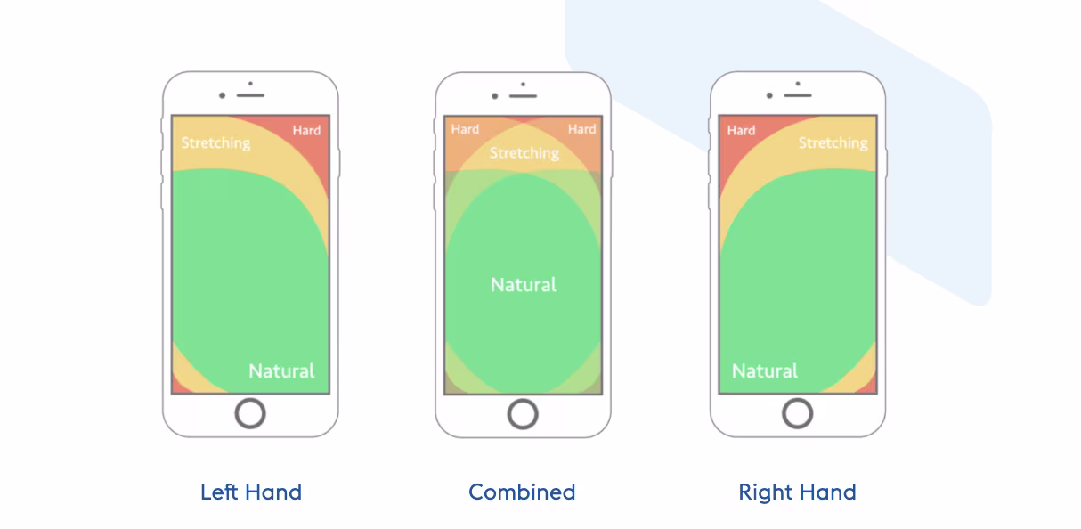 2021 02 thumb-rule-mobile-e1614181145107.png