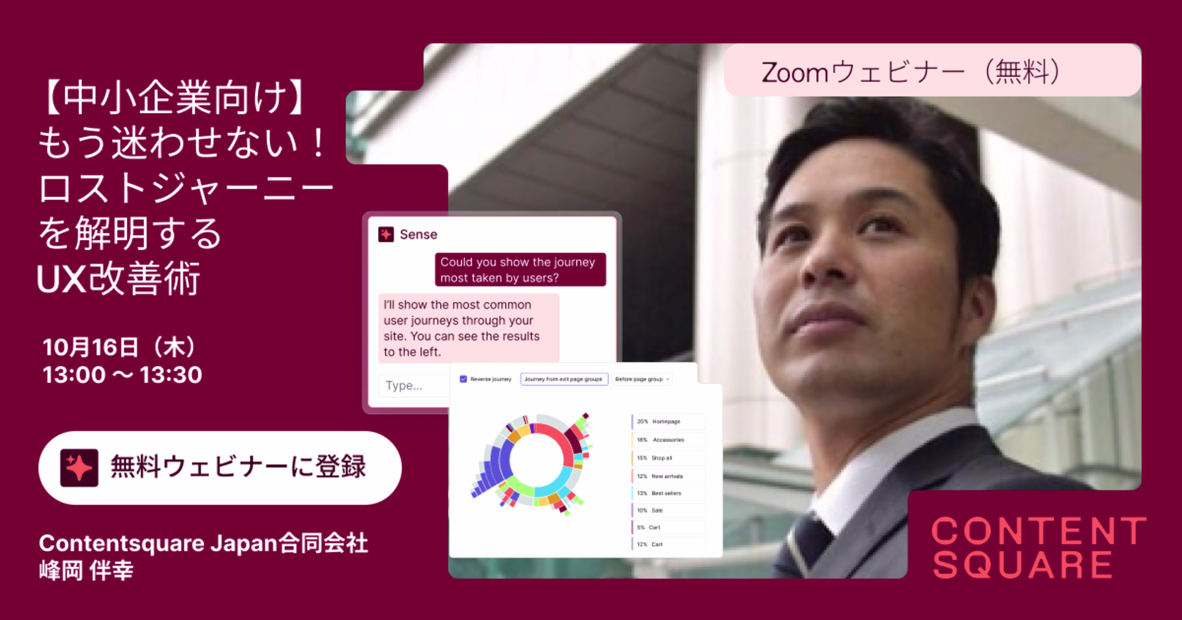 もう迷わせないロストジャーニーを解明するUX改善術