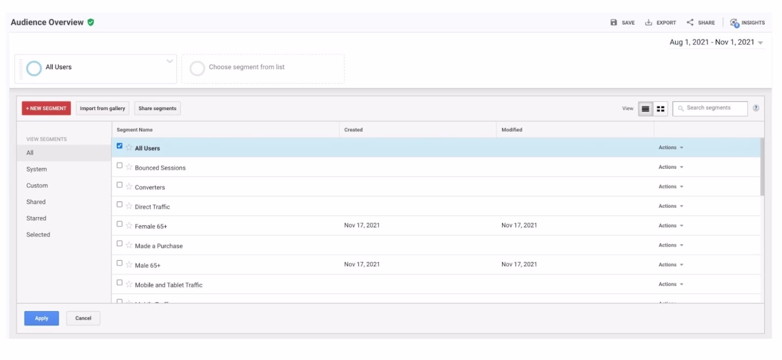 04 GA analytics segments Add segment to audience overview