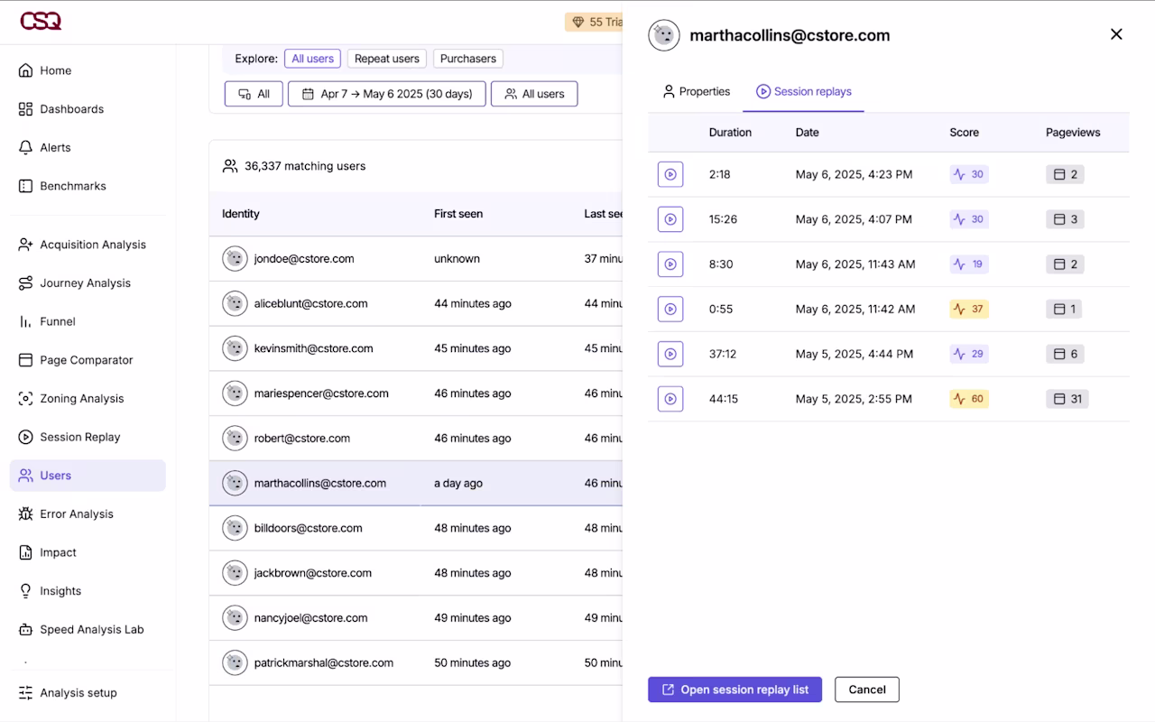 [Visual] Users dashboard