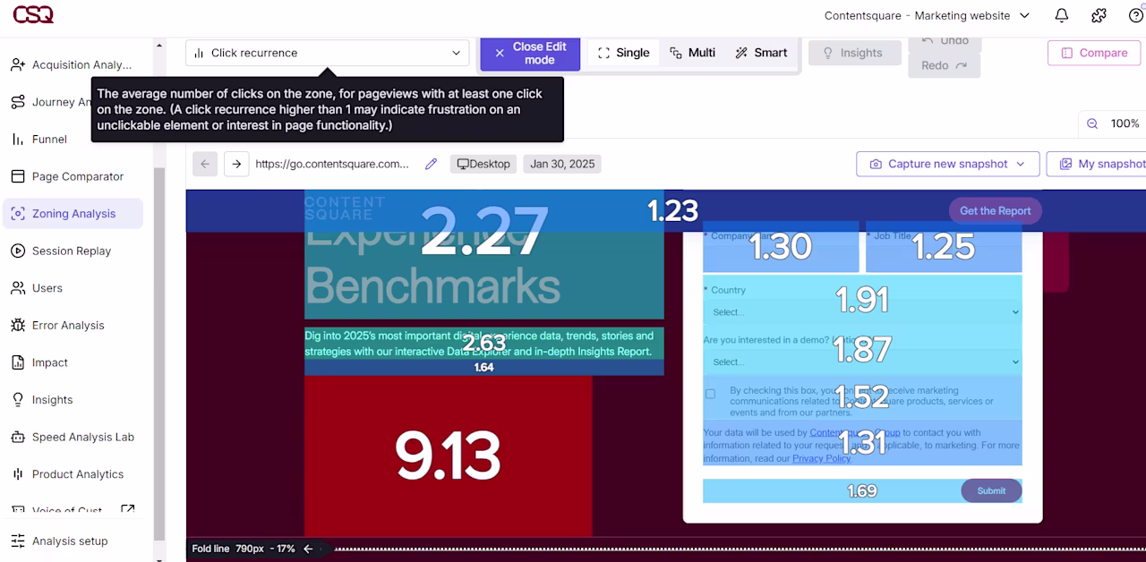 [Visual] Heatmaps user frustration