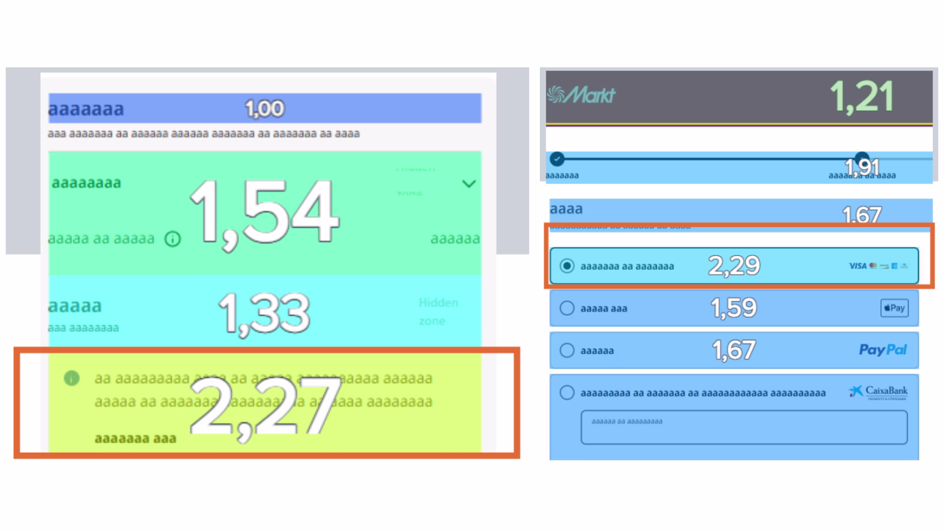 [Customer story] MediaMarkt - Journey Analysis image 2