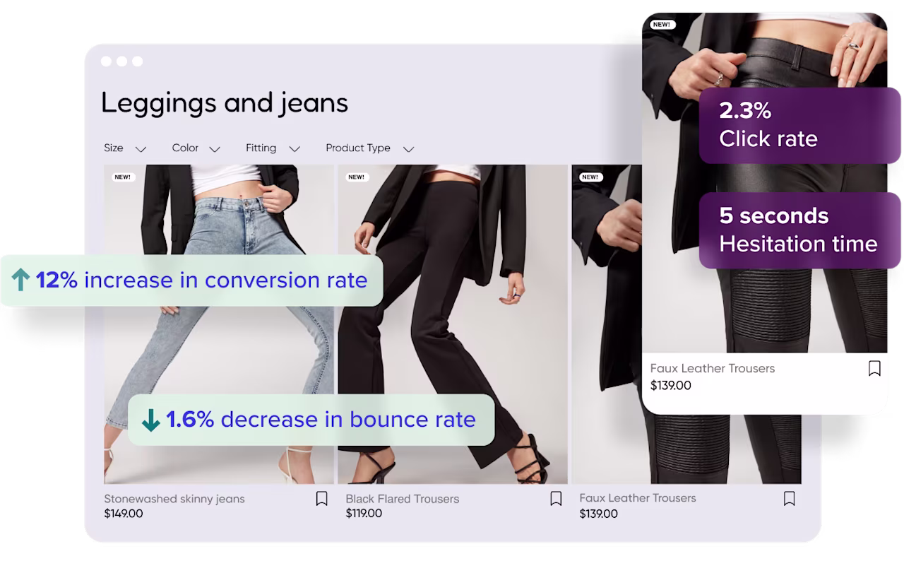 [Visual] retail leggings and jeans heatmaps