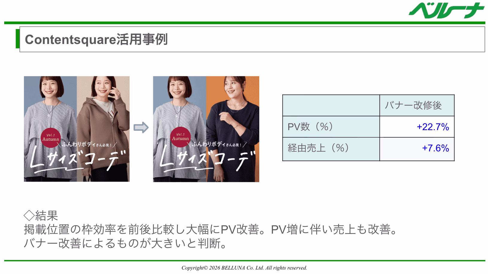 バナー改修によるPV改善