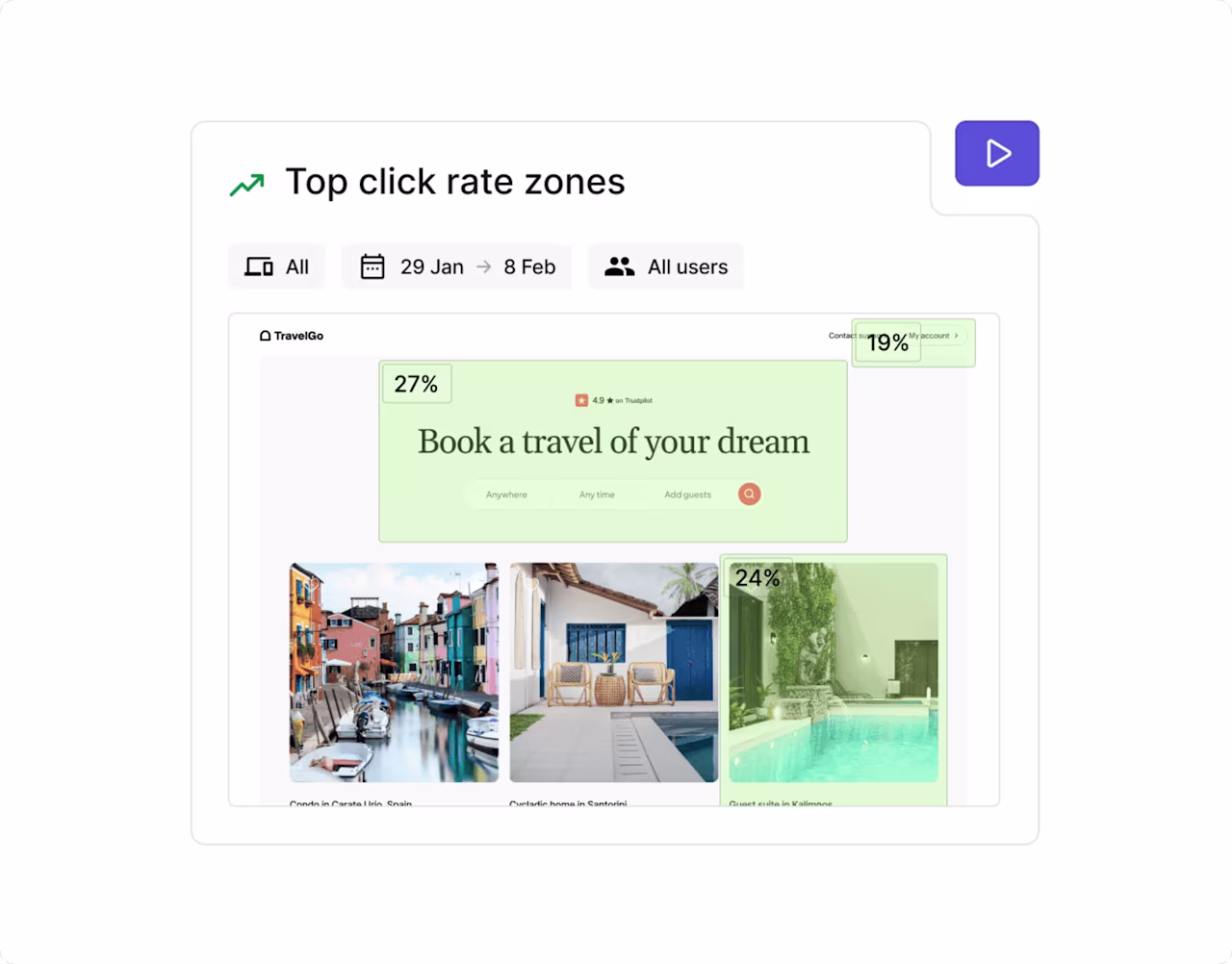 [Visual] zoning analysis
