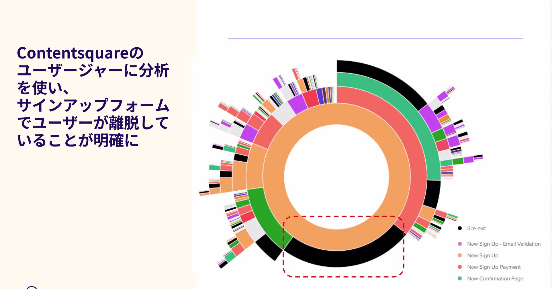 2023 12 %E3%83%A6%E3%83%BC%E3%82%B6%E3%83%BC%E3%82%B8%E3%83%A3%E3%83%BC%E3%83%8B%E3%83%BC%E3%81%AE%E5%88%86%E6%9E%90.png
