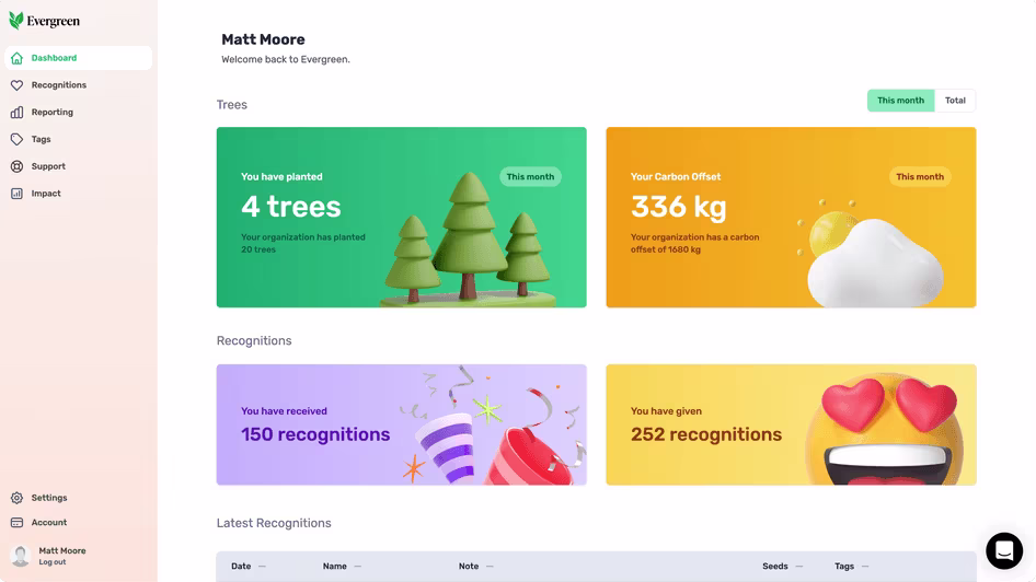 [Visual] Evergreen lets team members give and receive recognition in Slack—while helping the environment