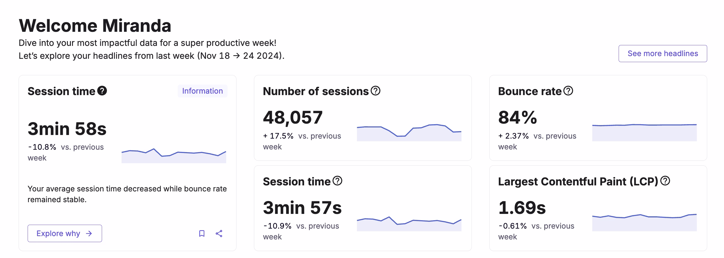 [Visual] Dashboards with header welcome Miranda