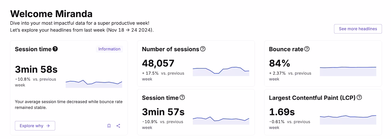 [Visual] Dashboards with header welcome Miranda