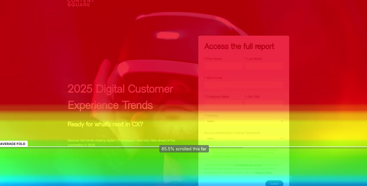 [Visual] heatmap