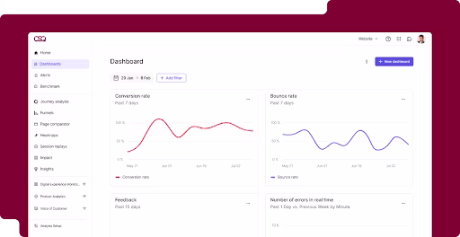 [Visual] Contentsquare dashboard 3