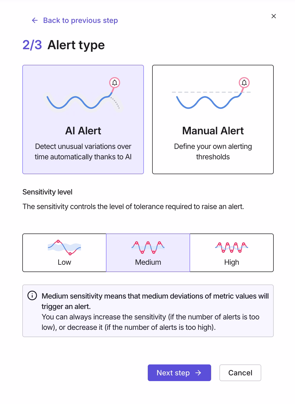 [Product screenshot] Alerts - Real-time - AI