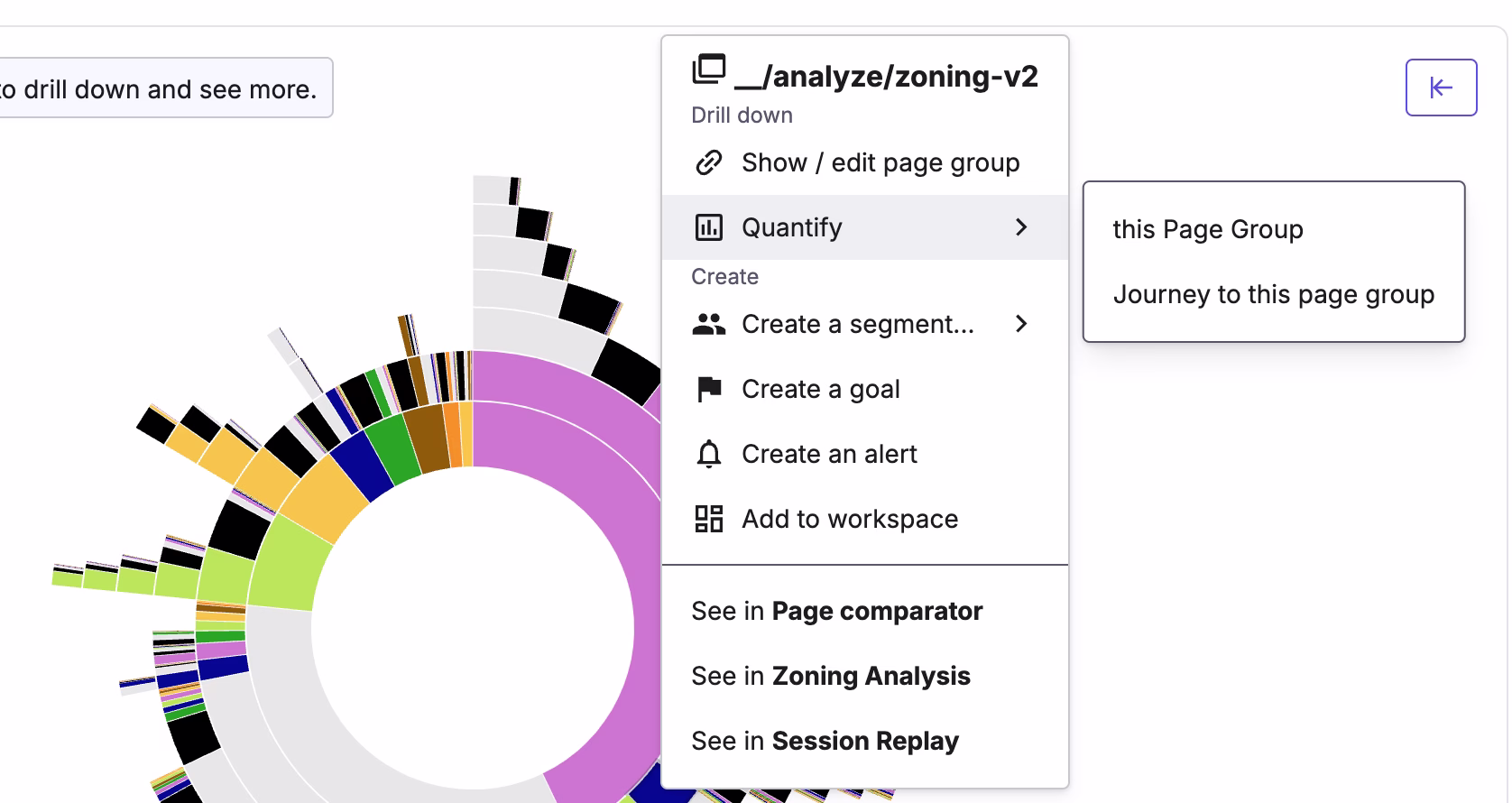 [visual]  Quantify impact directly from Journey Analysis to see the impact on conversions or revenue of any behavior for any audience segment