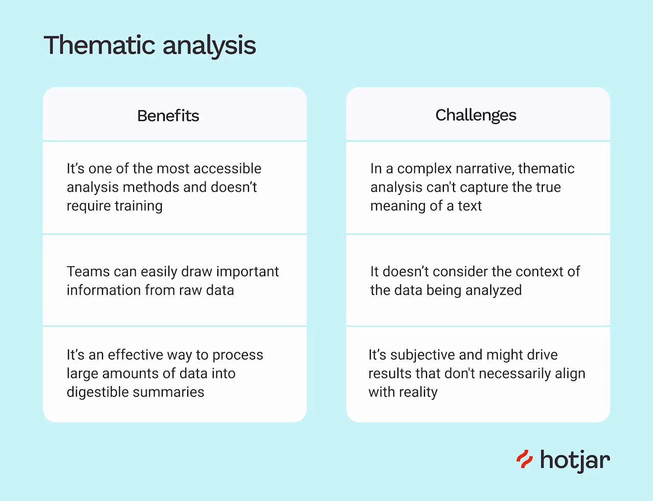 thematic-analysis-pros-cons