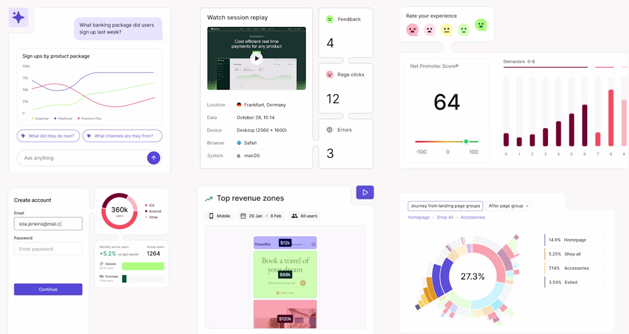 [visual]  Contentsquare combines behavior, feedback, performance, and product analytics in one, AI-powered, easy-to-use platform