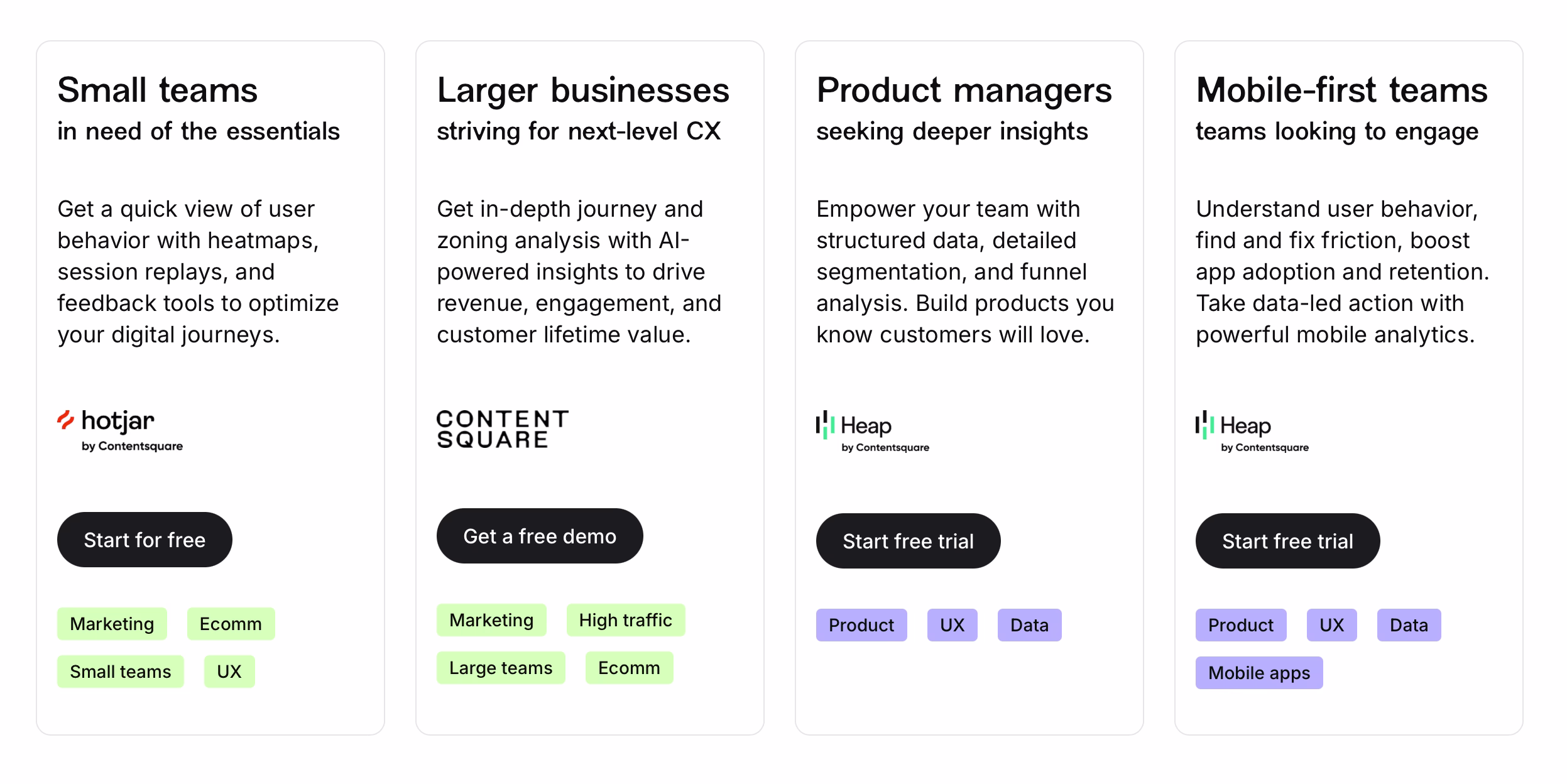 [Visual] Contentsquare Free-signup 