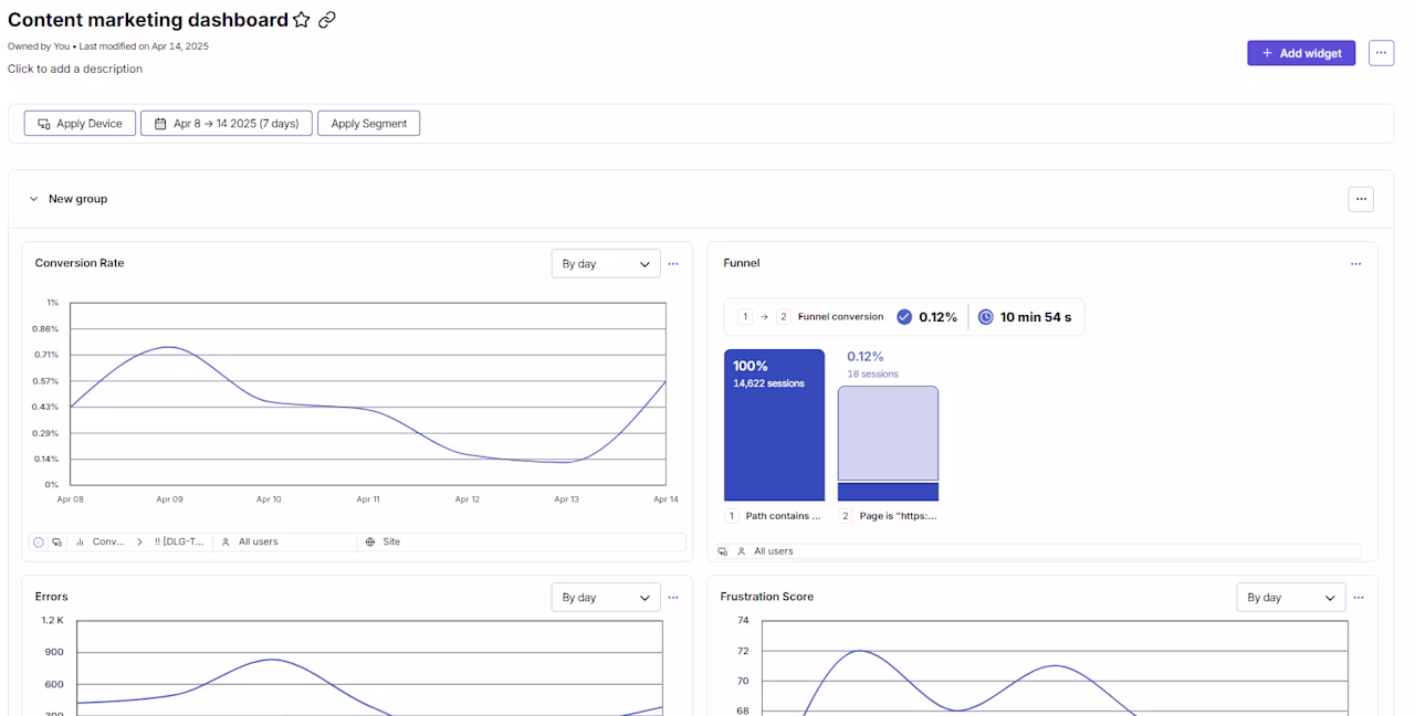 [Guide] csq dashboard