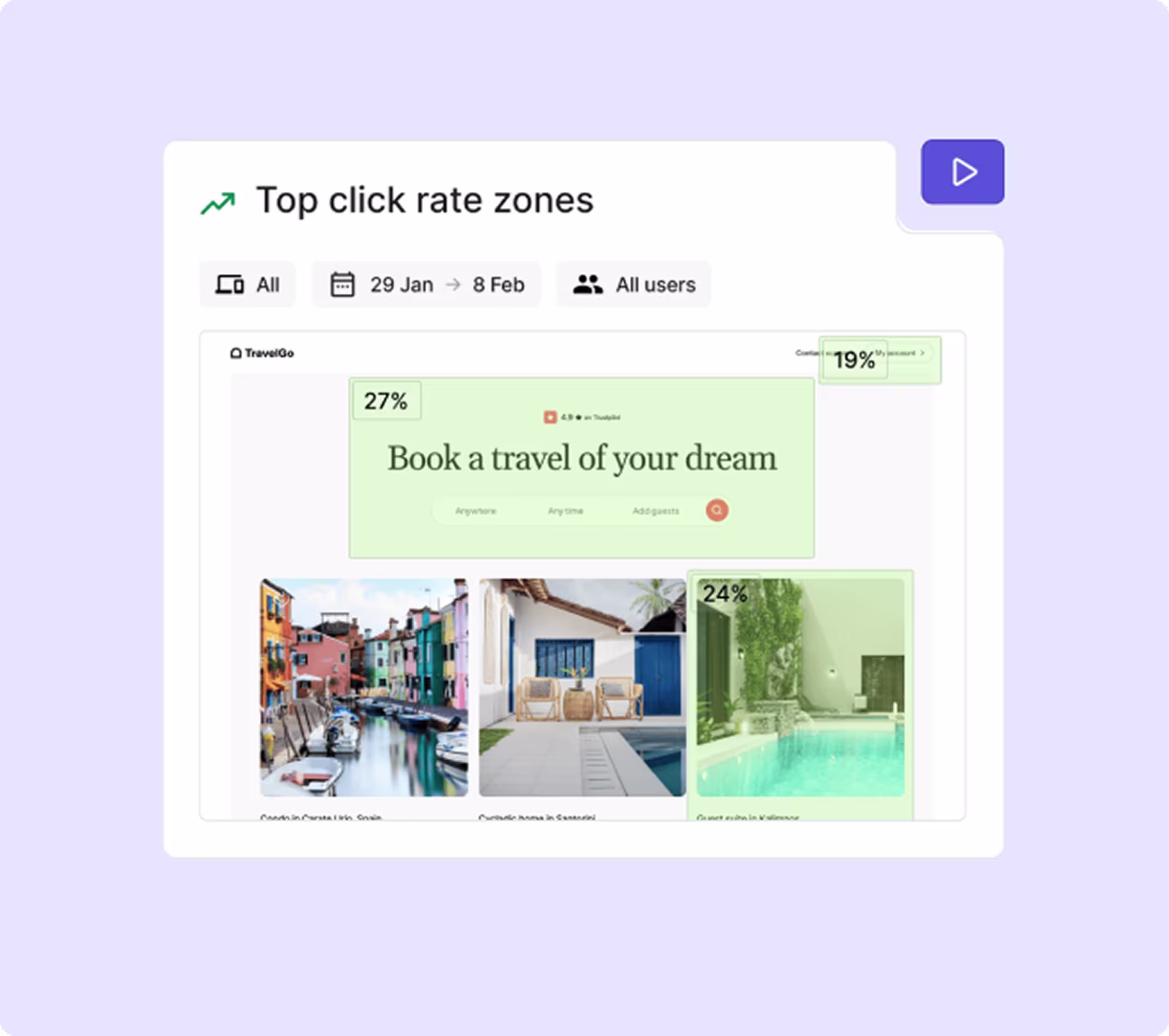 Top click rate zones - Purple background