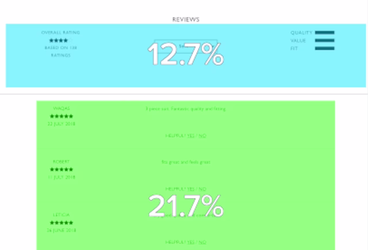[Visual] Customer story - Moss Bros Heatmaps