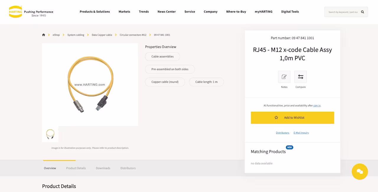 [Visual] Harting customer story - Figure 1 
