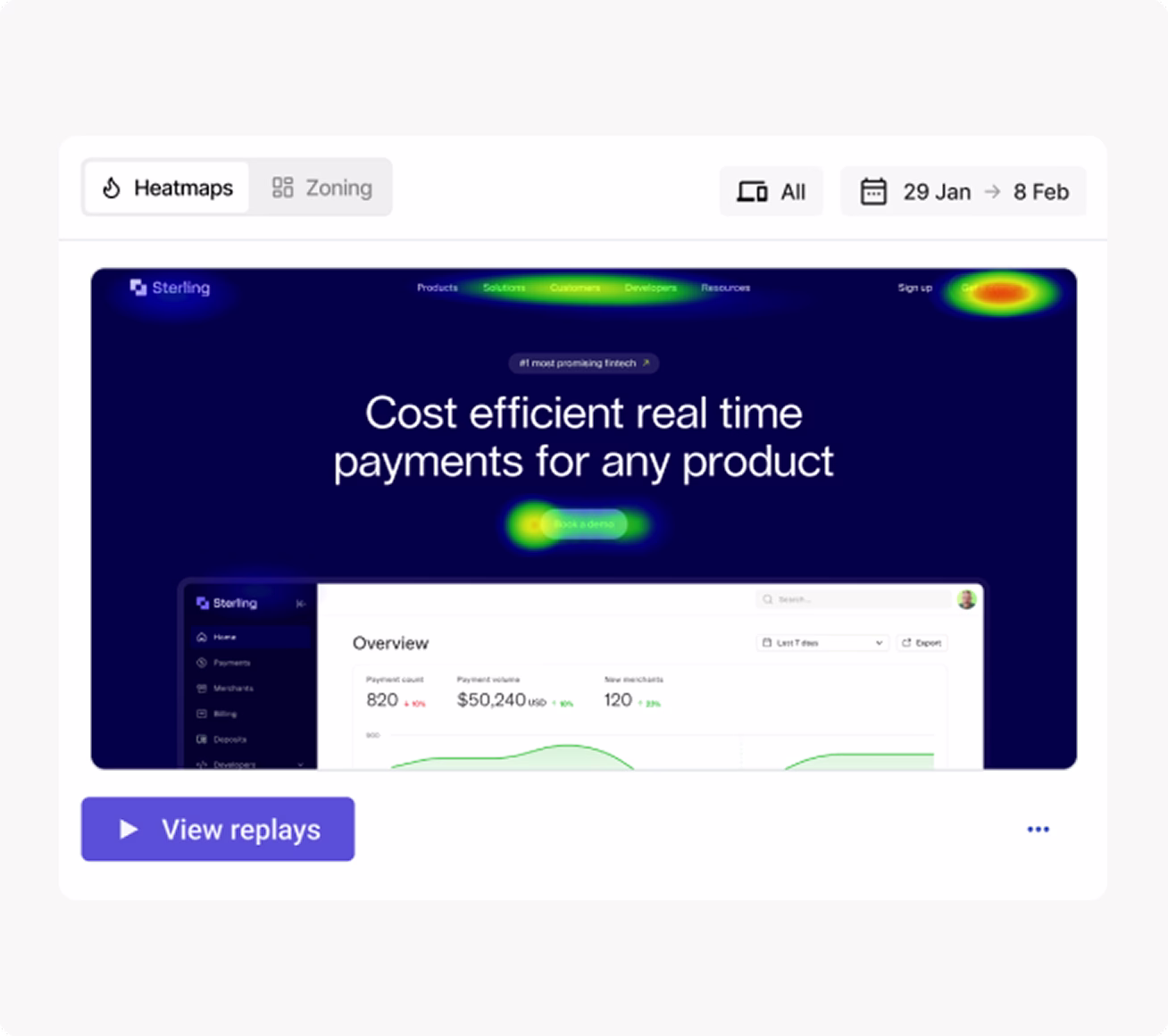 Heatmaps - Grey background