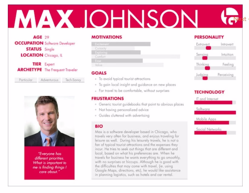 Buyer persona template