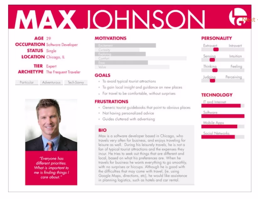Buyer persona template