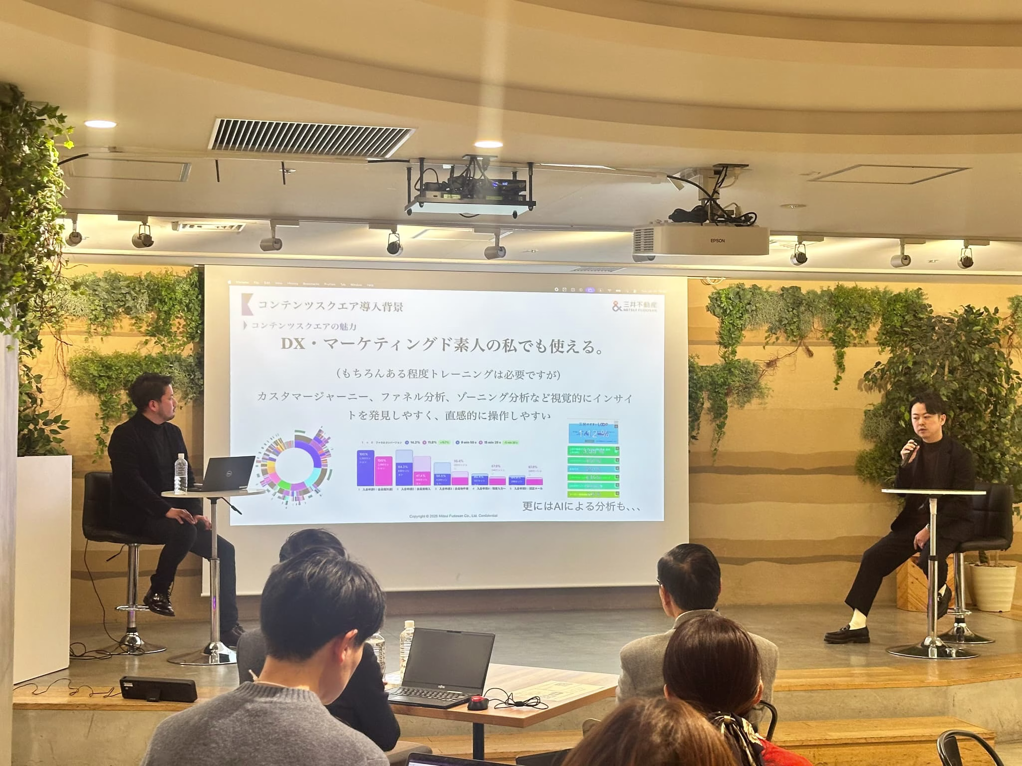 Contentsquareによる「ユーザー行動の解像度」向上