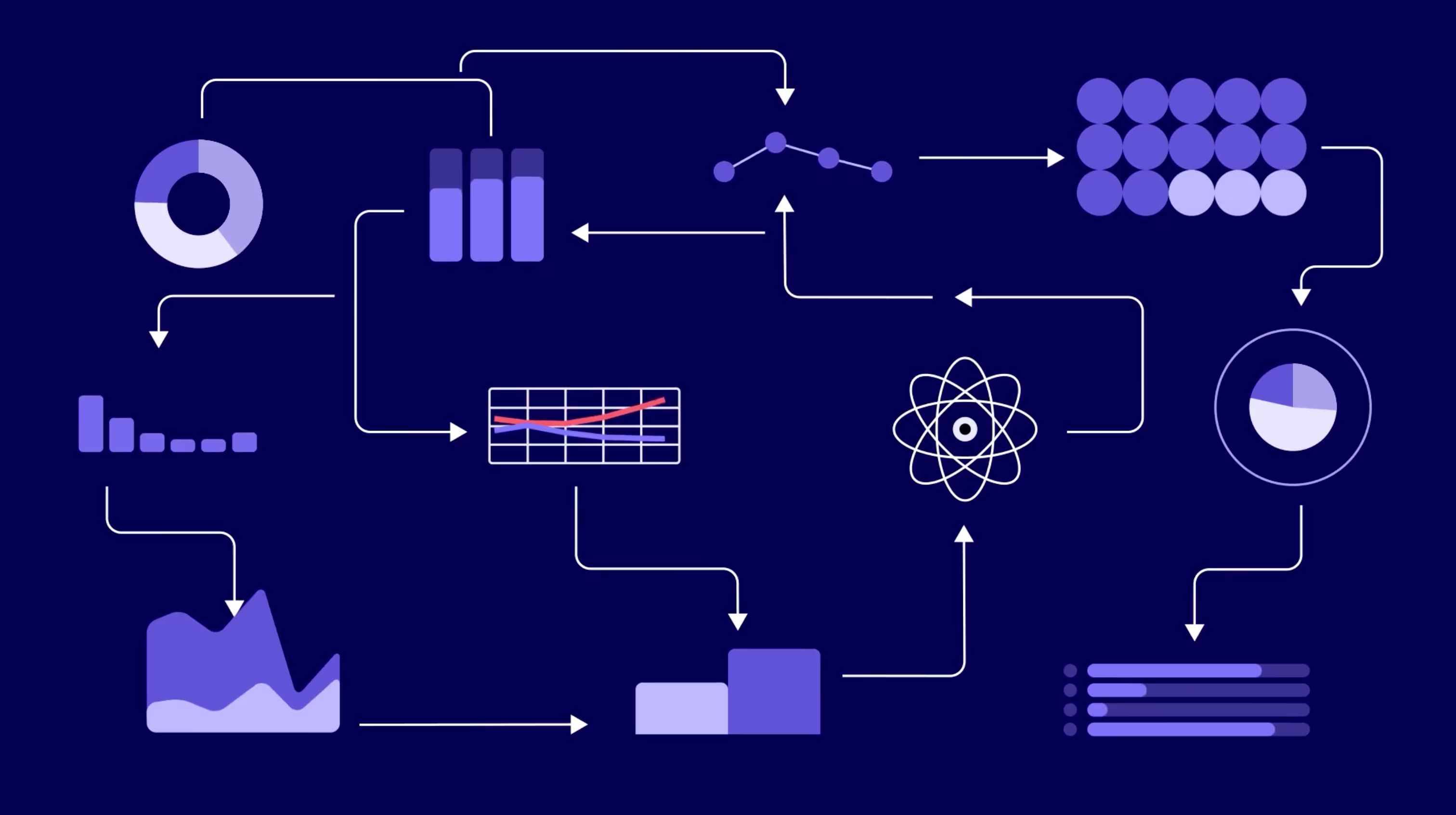 Capabilities - Data Connect — Video 