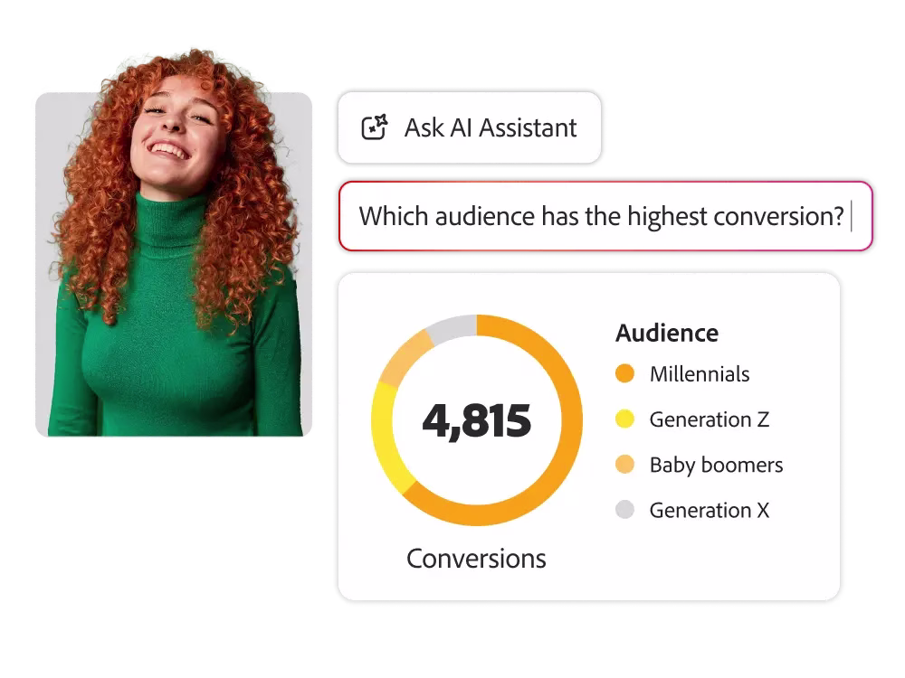 [Visual] Adobe Analytics
