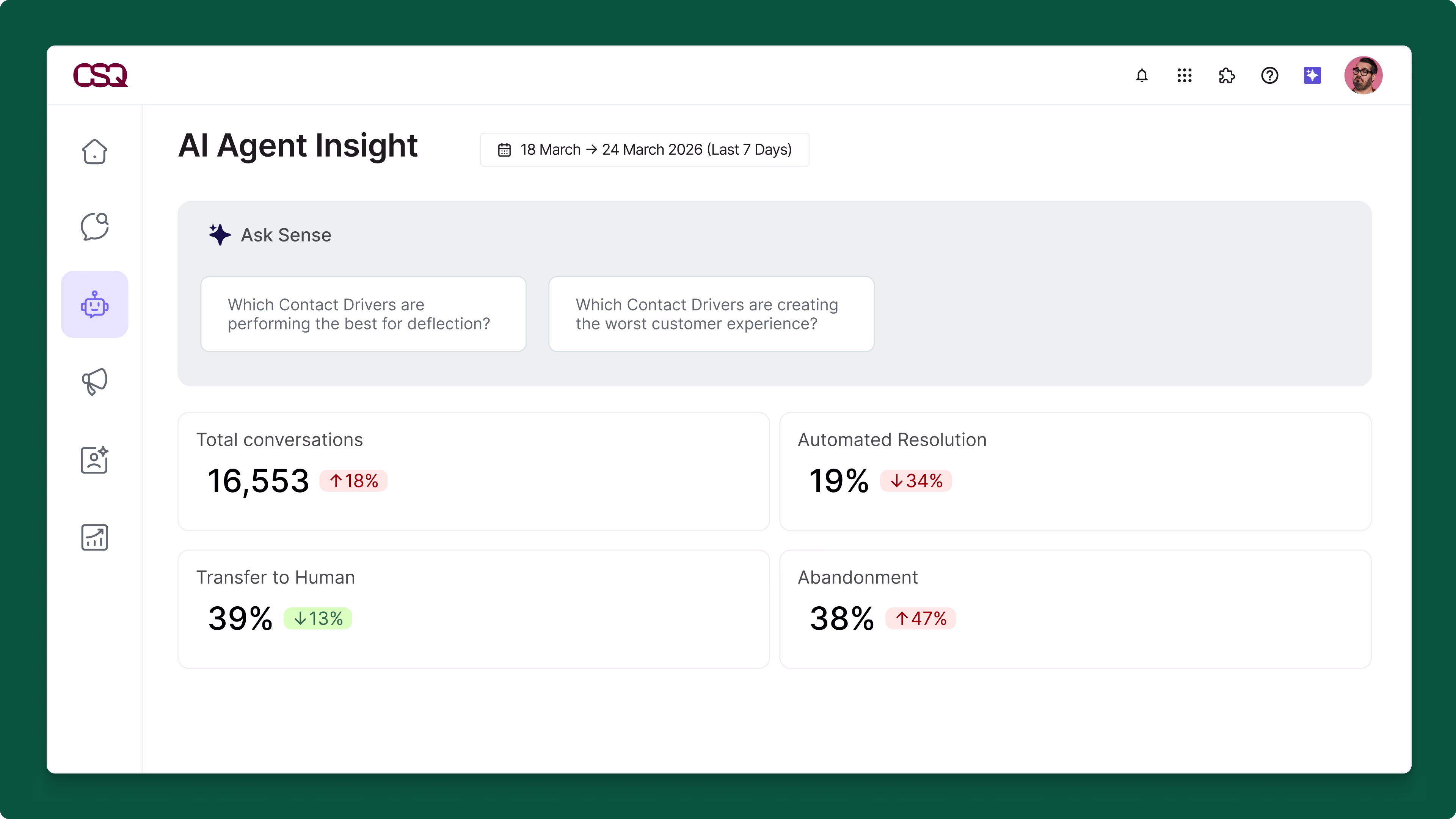 [Visual] Conversation Intelligence AI Agent Insights