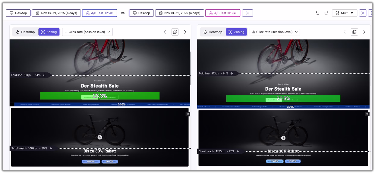 [Asset] Customer story - Canyon A/B testing 