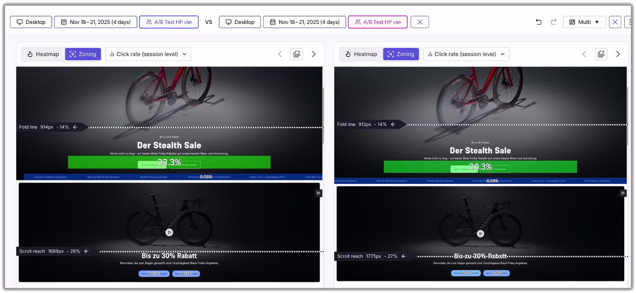 [Asset] Customer story - Canyon A/B testing 