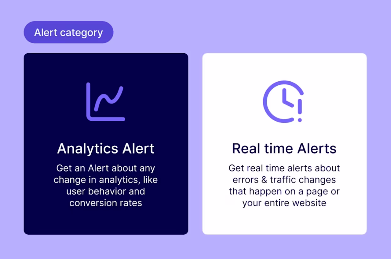 [Visual] Analytics-alert