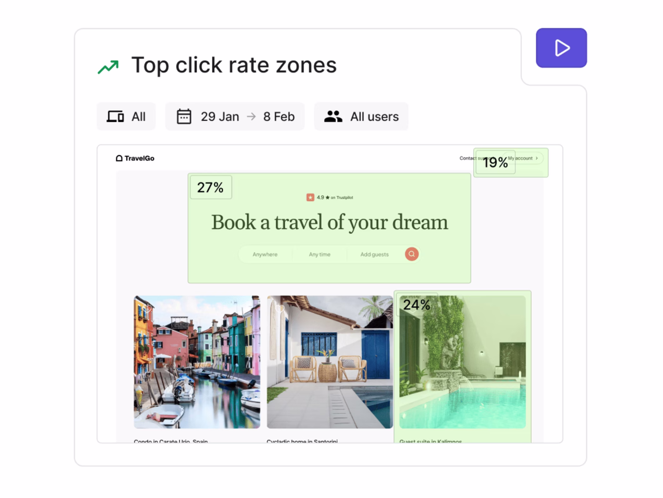 [Visual] Heatmaps-context