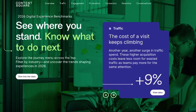 [visual] 2026 Digital experience benchmark