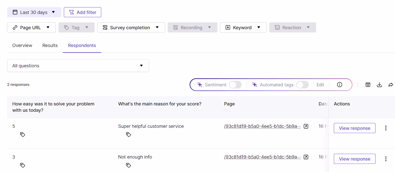 [Visual] Surveys - Overview and breakdown