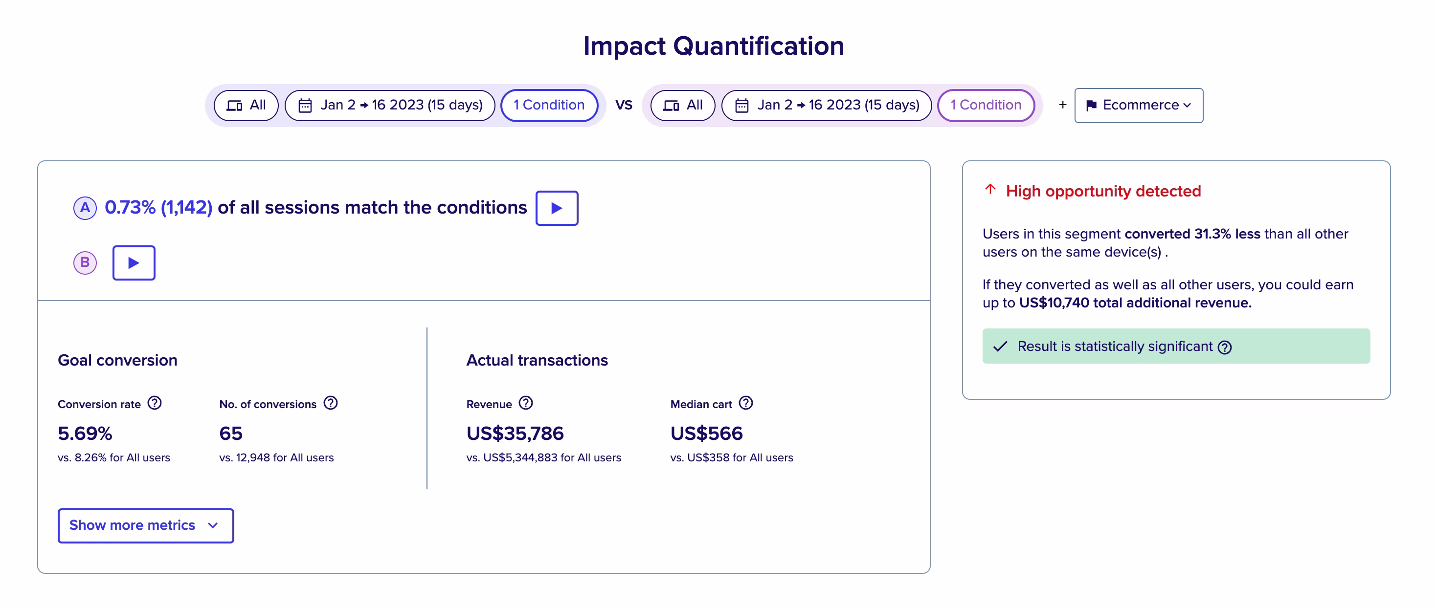 [Visual] Use Impact Qualification to understand how much revenue an error has cost you 