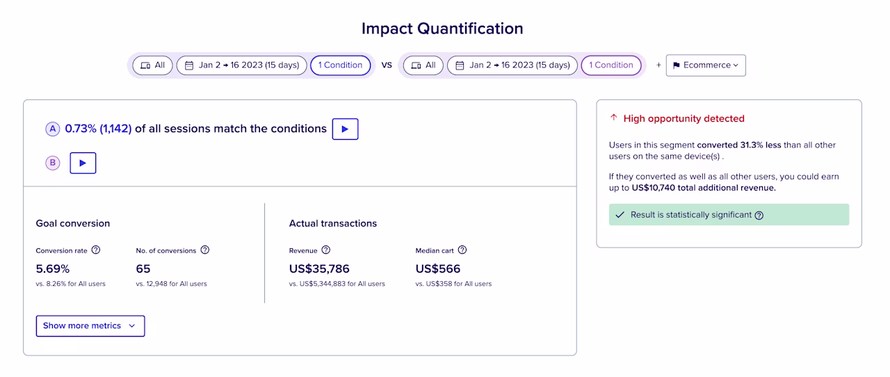 [Visual] Use Impact Qualification to understand how much revenue an error has cost you 