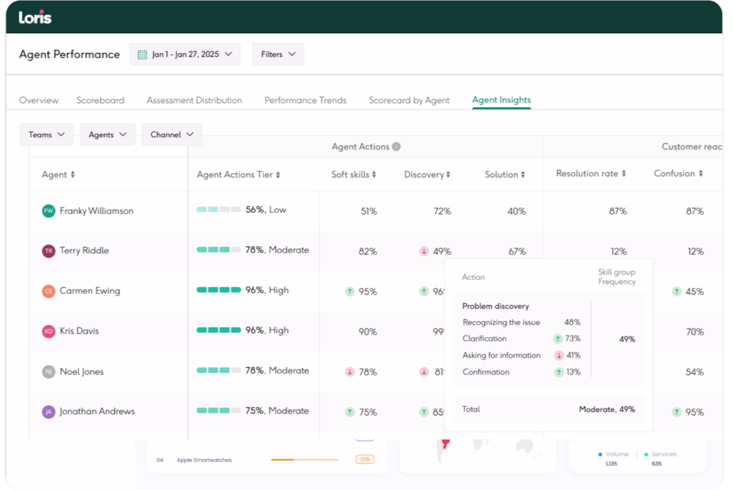 L'usine Digitale News Thumbnail