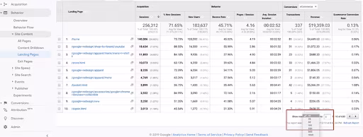 [Visual] GA top 50 pages