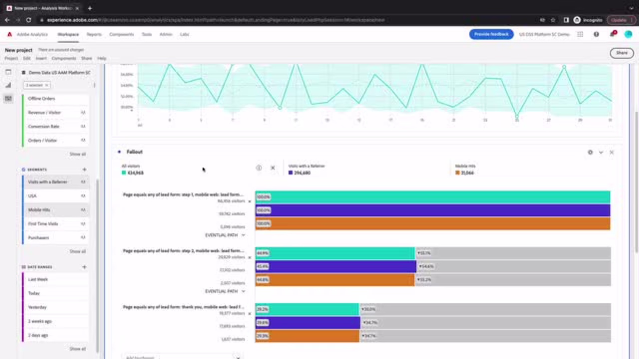 [Visual] Adobe-Analytics-diagnostic-analytics-tools