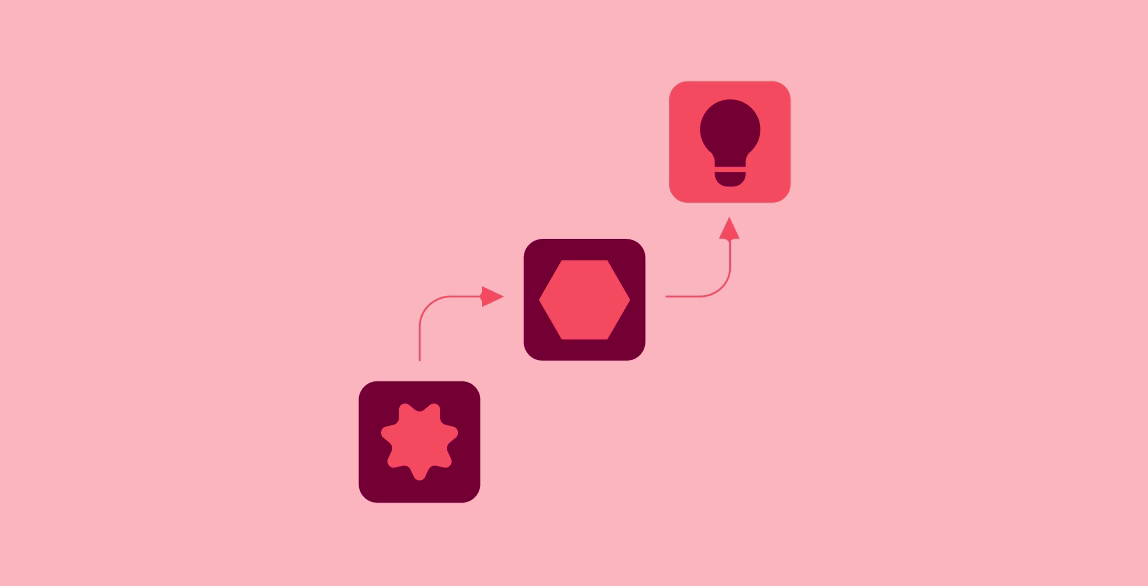 Analyze complex journeys
