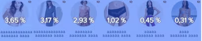 2022 01 etam-taux-d_attractivite%CC%81-1.png