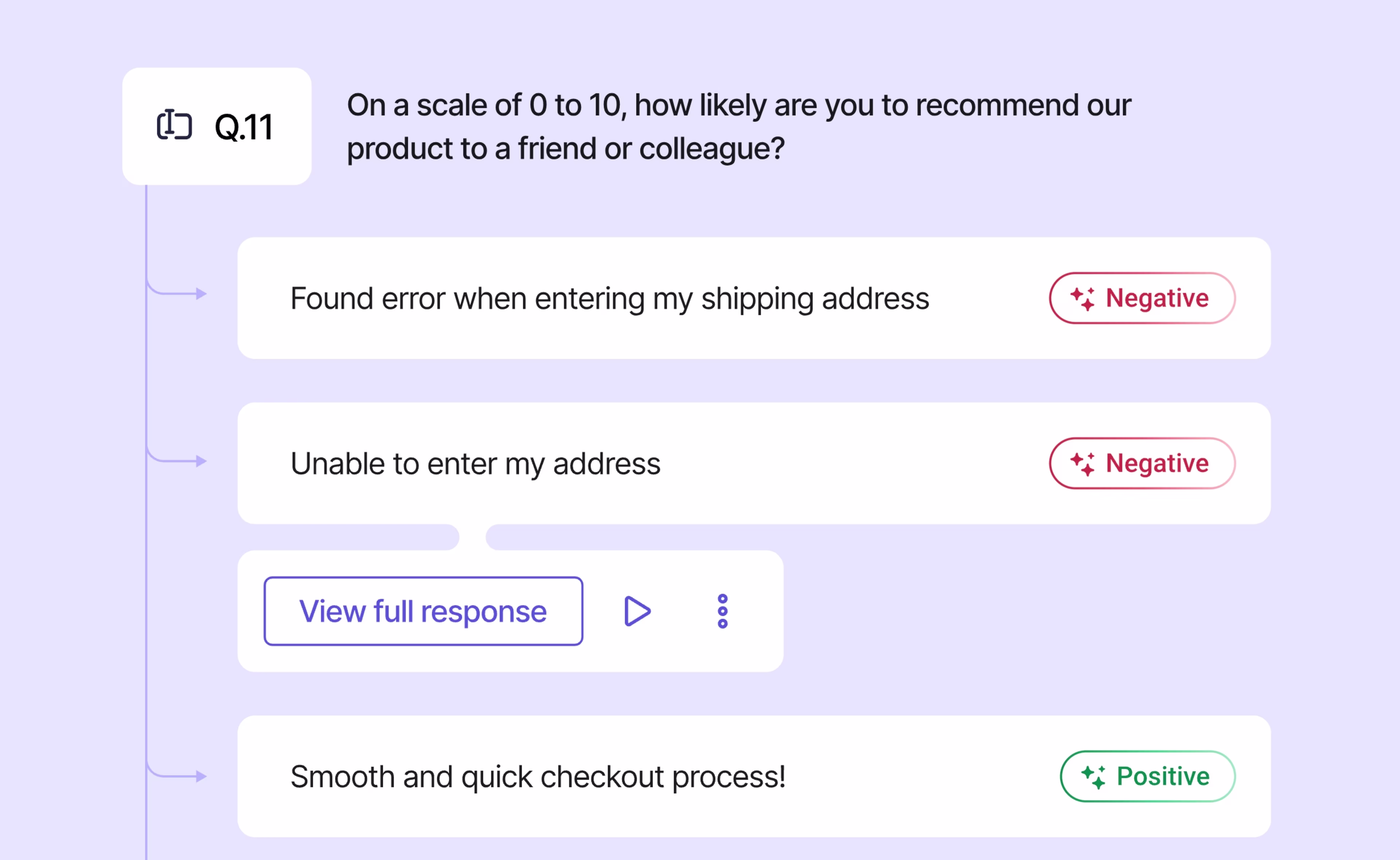 [visual] Contentsquare-analyze-product-feedback