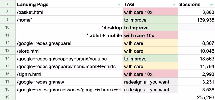 [Visual] Mobile devices 2b