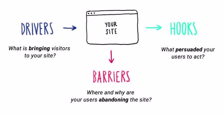 04-drivers-barriers-hooks.width-750