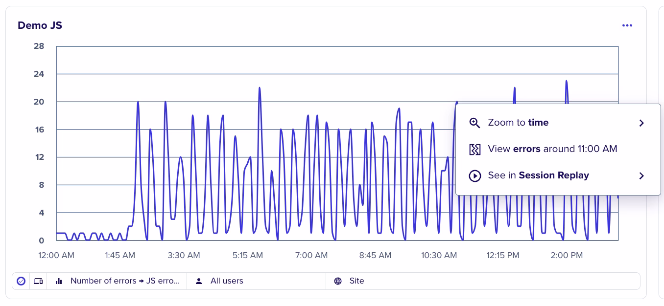 [Visual] Contentsquare Dashboards for mobile apps