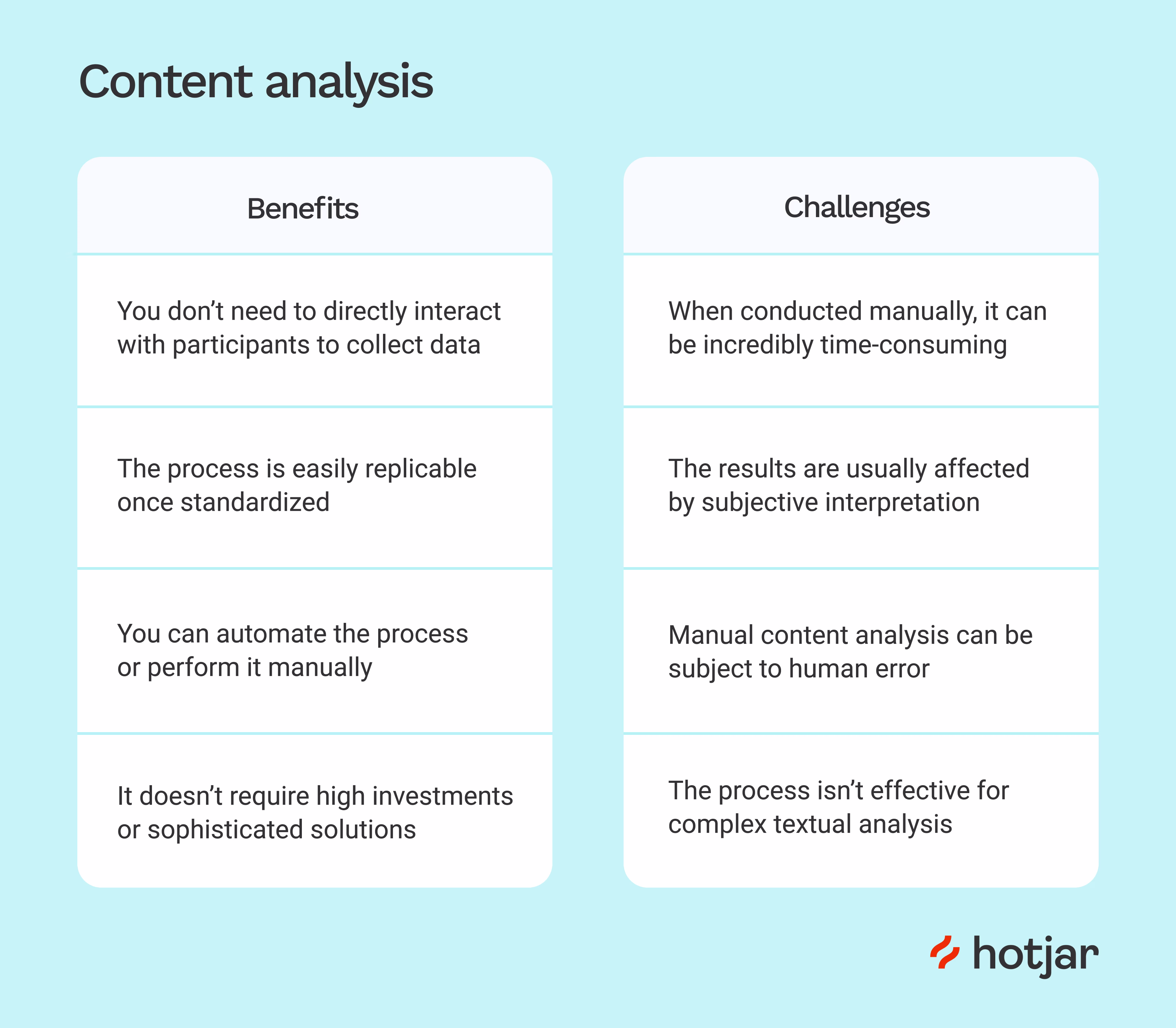 content-analysis-pros-cons